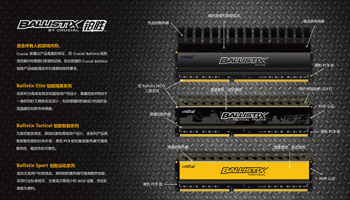 Crucial 英睿达扩展游戏内存产品线,推出全新 Ballistix 铂胜系列
