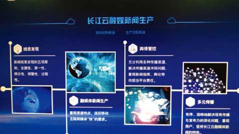 基于“长江云”平台的新闻直播制作系统的使用