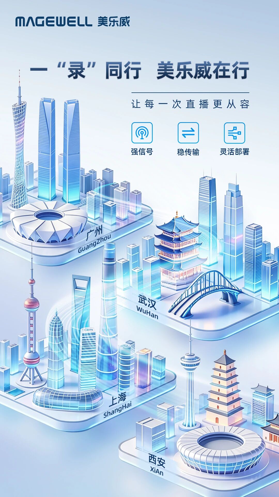 直播画面卡顿、延迟高？美乐威携全系方案亮相一“录”同行四城，现场答疑