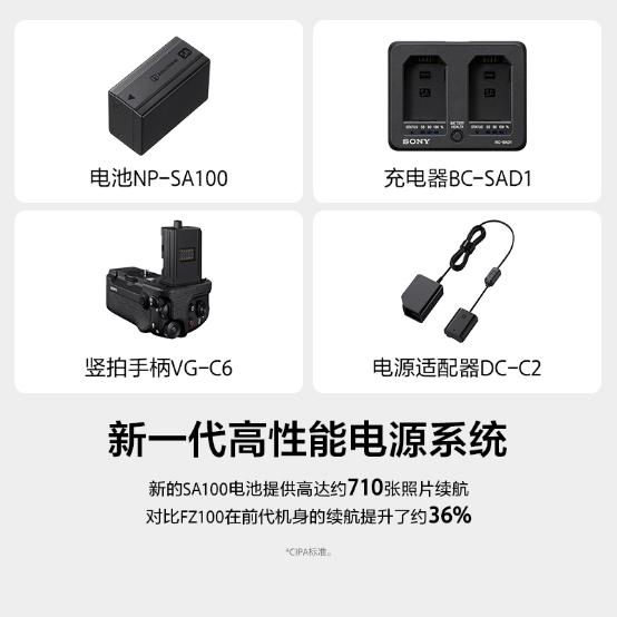 画质旗舰，疾速制胜——索尼发布全画幅微单™画质旗舰 Alpha 7R VI 和超远摄变焦G大师镜头FE 100-400mm F4.5 GM OSS