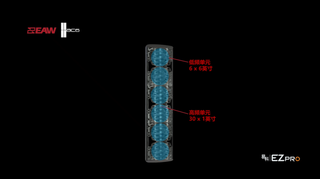 搁浅的船是否能重新起航？易科专业音频解决方案呈现音乐剧《女神在看》孤岛上的人性博弈