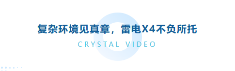 穿墙王者，无惧挑战！视晶雷电X4强势护航2026 CST正新轮胎摩托文化嘉年华郑州站直播
