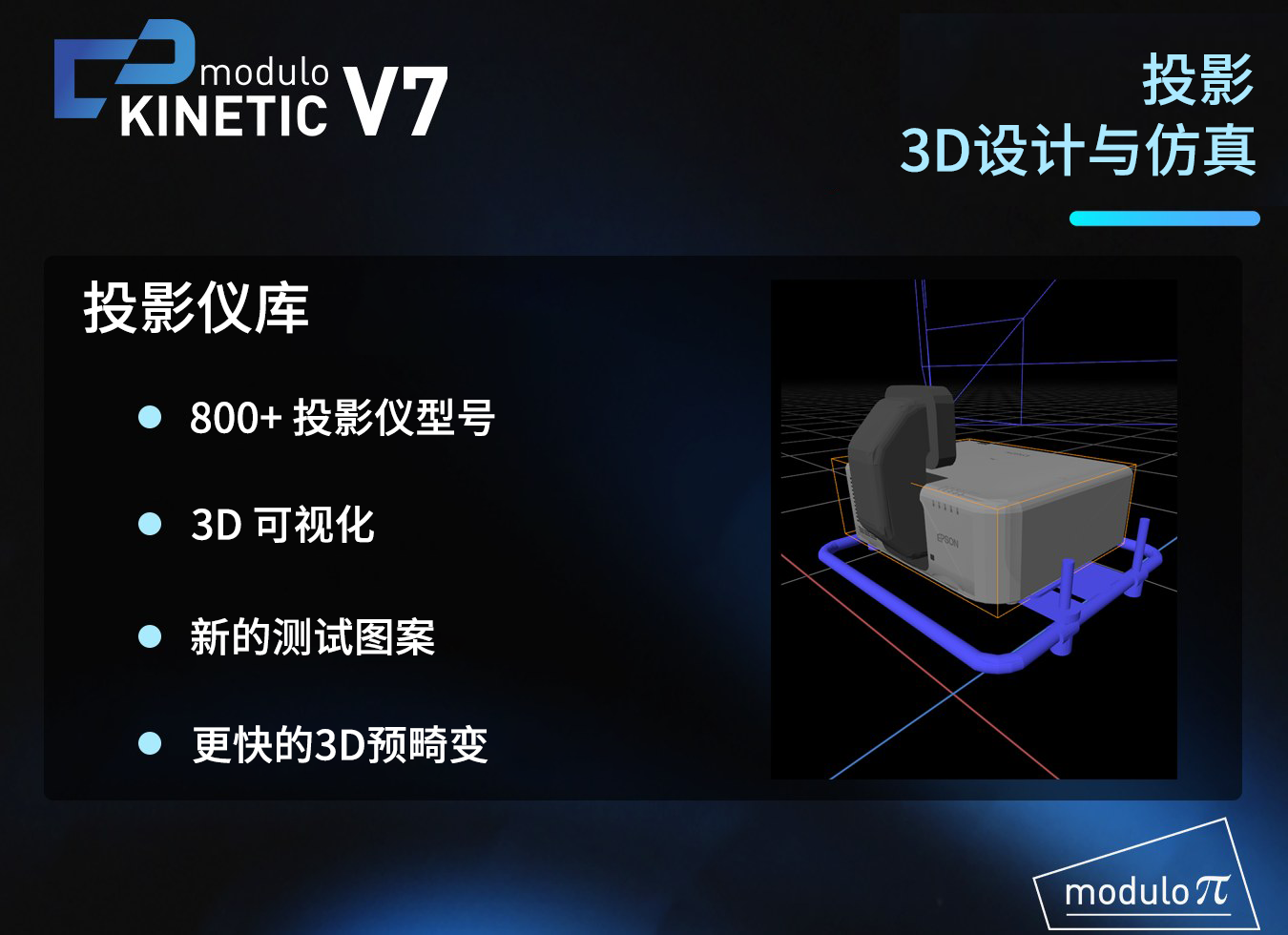 Modulo Kinetic 发布第7版，庆祝成立10周年