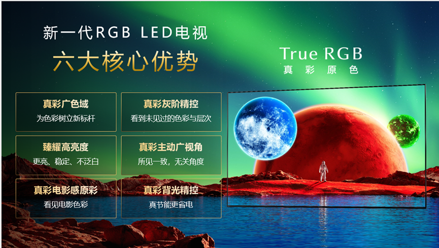 索尼亮相第31届上海电视节新质视听产业发展大会，以新视听方案赋能超高清发展