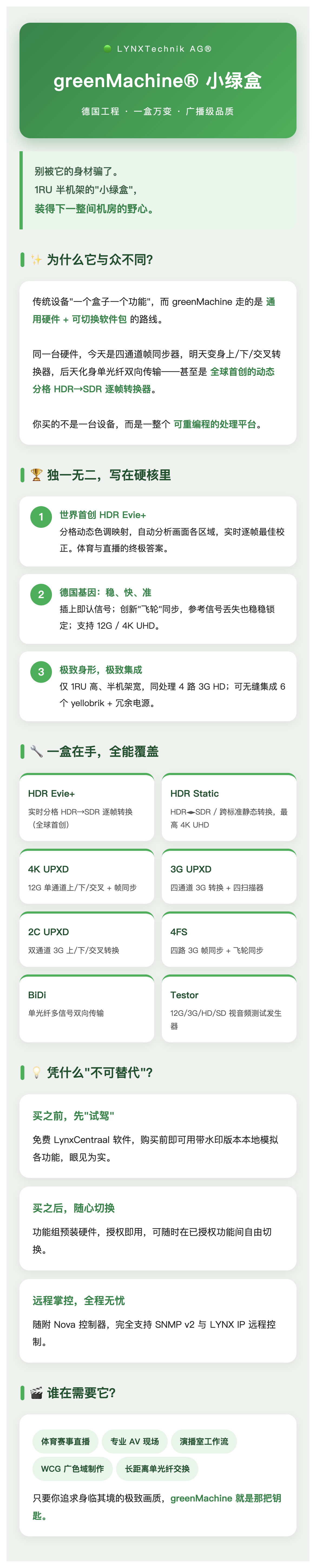 告别一机一功能！- 软件定义硬件，重塑信号处理